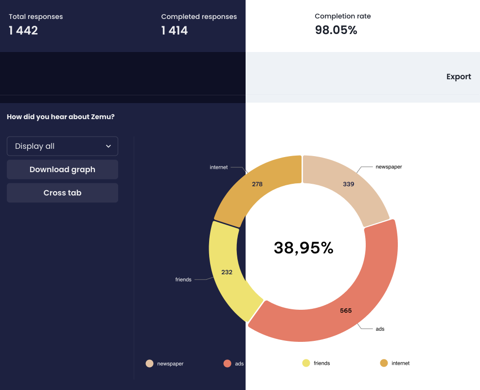 analytics tool