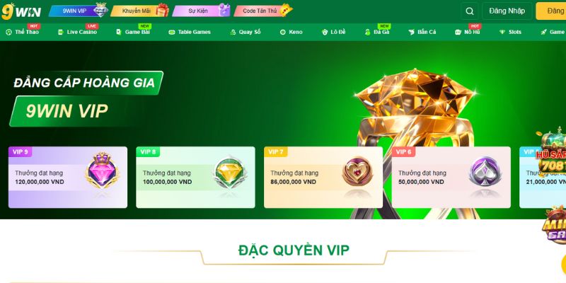 Khuyến Mãi Sinh Nhật Nhà Cái - Cơ Hội Nhận Quà VIP Hấp Dẫn 3 Năm điều kiện trong khuyến mãi sinh nhật nhà cái